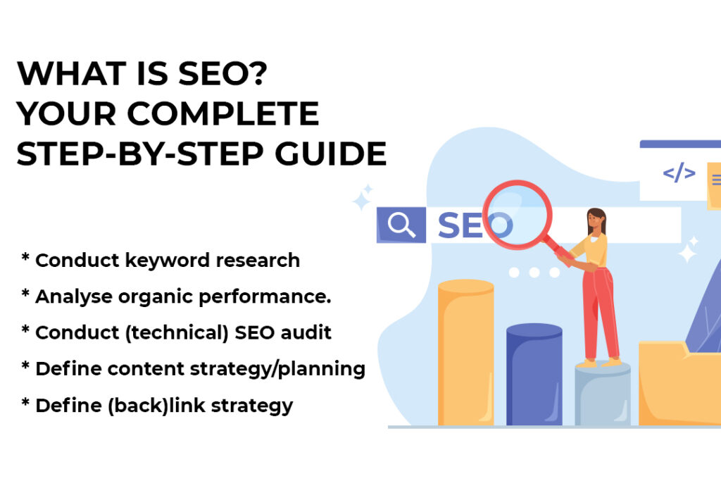 SEO important points